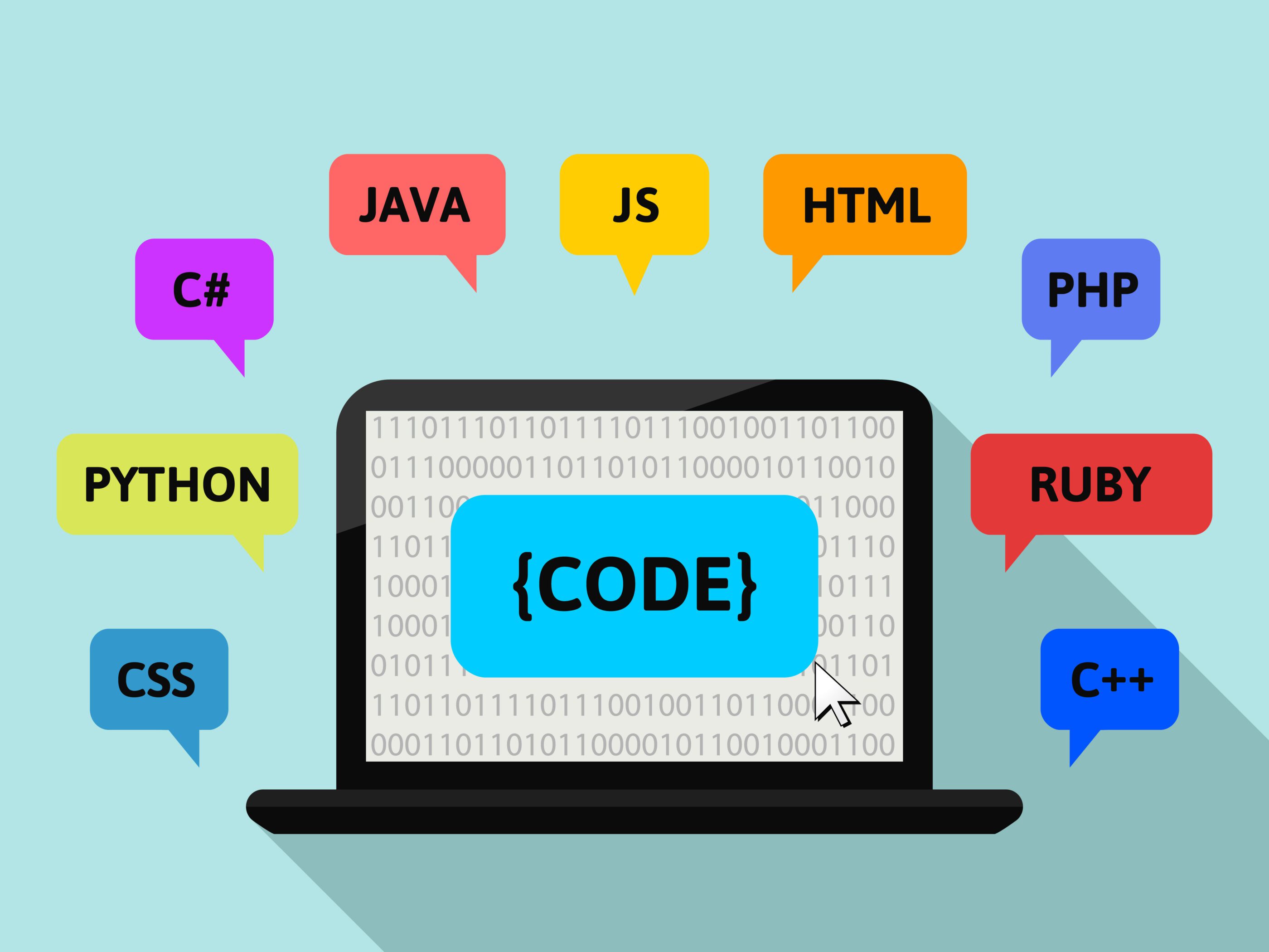 Html c php. Языки программирования html и CSS. CSS язык программирования. Html CSS Python. Сравнение html и php.